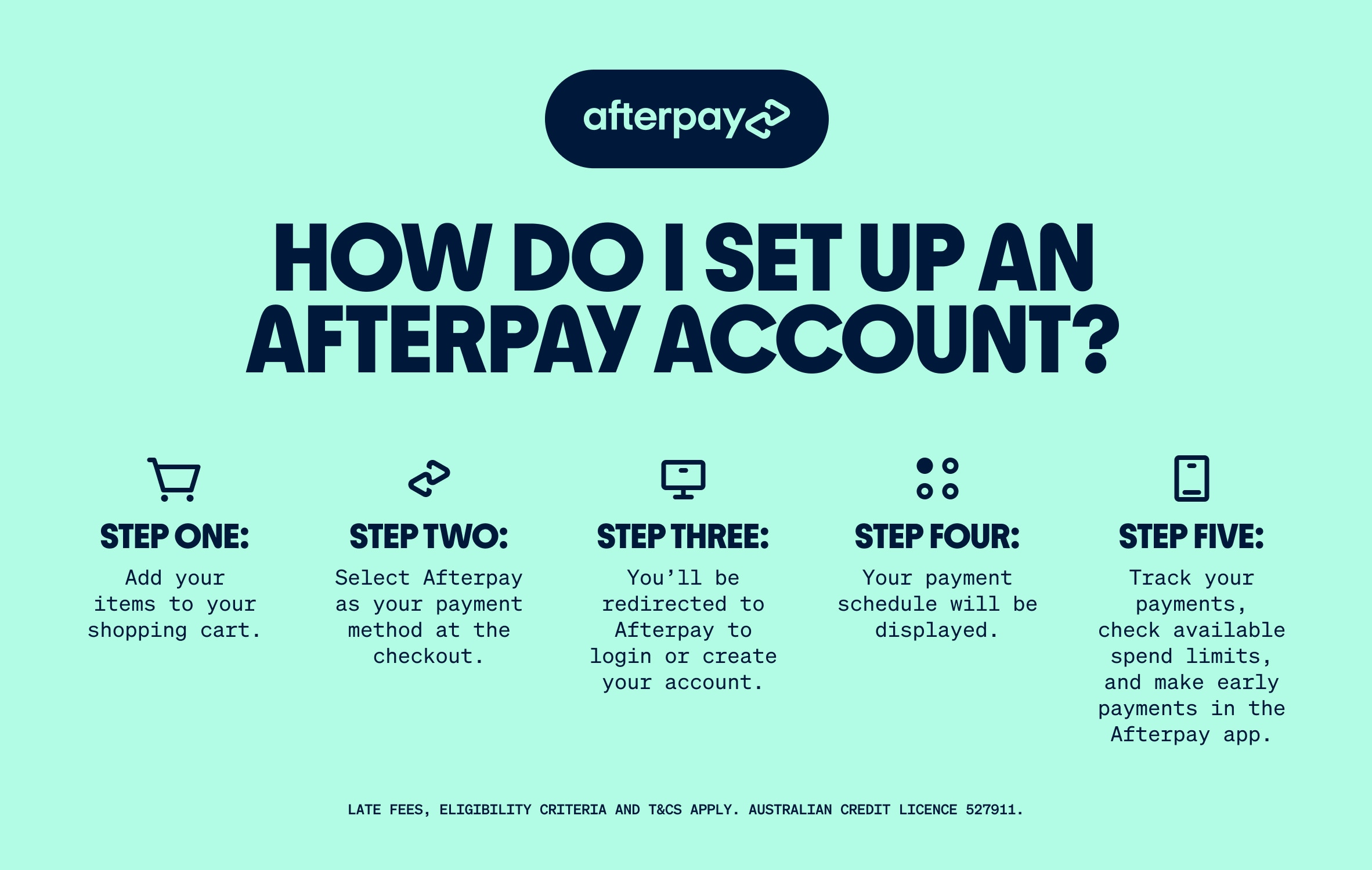 Afterpay. Shop now. Pay later. Always interest-free.