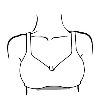 Wires Donât Sit Flat on Chest